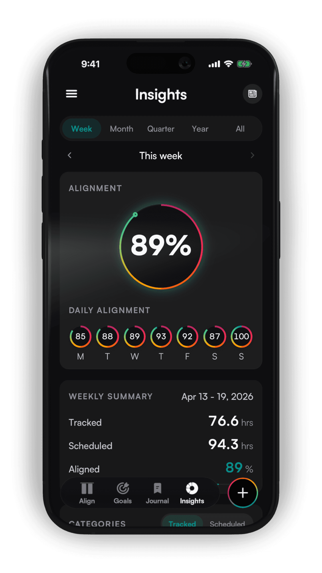 TimeAlign Insights — weekly alignment score of 89% with per-day alignment rings.
